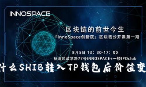 为什么SHIB转入TP钱包后价值变少？