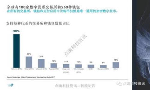 

揭秘比特币钱包骗局：真实案例与防范策略