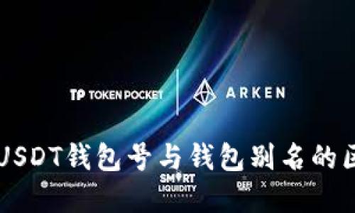 深入理解USDT钱包号与钱包别名的区别与应用