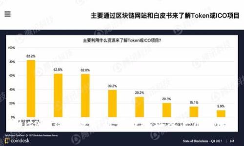 Bitpie钱包最新版下载地址及使用攻略