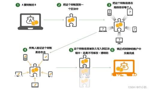 Bitpie钱包在字母表达上通常用“BP”来表示。它是一个数字资产钱包，支持多种加密货币的存储和管理。这种钱包帮助用户安全地持有、交易和管理他们的各种加密资产，提供便捷的服务与功能。