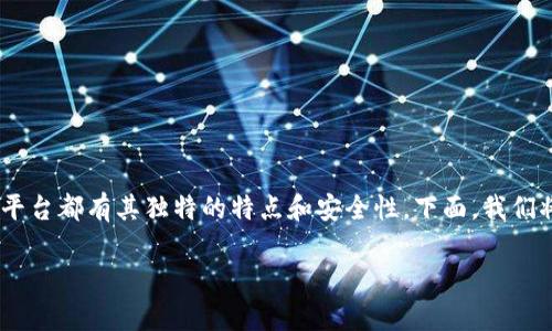 在讨论比特币钱包时，“bitp”和“token.im”这两个平台都有其独特的特点和安全性。下面，我们将围绕这两者进行深入分析，并回答几个相关问题。

比特币钱包安全性分析：bitp与token.im的对比