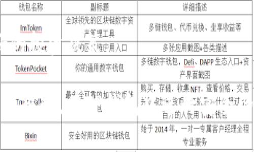 如何在TP钱包中购买狗狗币：详细指南

bianoti在TP钱包中购买狗狗币的完整步骤/bianoti  
TP钱包, 狗狗币, 加密货币, 区块链/guanjianci  

狗狗币(Dogecoin)是一种基于区块链的加密货币，由于其社区驱动和友好的形象，受到越来越多投资者的关注。TP钱包是一款安全、易于使用的数字资产钱包，支持多种加密货币的存储和交易。本文将为您提供如何在TP钱包中购买狗狗币的详细步骤，同时回答一些相关问题，帮助您更好地理解这一过程。

一、在TP钱包中购买狗狗币的前期准备
在正式购买狗狗币之前，您需要做好一些准备工作。首先，确保您已经下载并安装了TP钱包。这款钱包在Android和iOS平台都可以使用，因此您可以根据自己的设备进行选择。在安装完成后，您需要创建一个钱包账户，这通常包括设置安全密码和备份助记词来保护您的资产。

一旦您的钱包账户设置完成，您可以通过以下几种方式为您的TP钱包充值资金，以便进行狗狗币的购买：
ul
listrong通过法币充值：/strong大多数用户会选择将法币（如人民币、美元等）充值到TP钱包中。这通常涉及到使用银行卡或支付宝等支付方式。/li
listrong通过其他加密货币转账：/strong如果您已经拥有其他加密货币（如比特币或以太坊），您也可以将其转账到TP钱包中，然后用这些资产去购买狗狗币。/li
listrong从平台购买：/strong您还可以从一些加密货币交易平台（例如币安、火币等）将狗狗币直接转入TP钱包。/li
/ul

二、在TP钱包中购买狗狗币的具体步骤
当您的TP钱包中已经有了资金后，您可以开始购买狗狗币。请按照以下步骤进行：

ol
listrong打开TP钱包：/strong在您的手机上找到TP钱包的图标，点击打开这个应用。/li
listrong选择“兑换”功能：/strong在钱包主界面中，找到并点击“兑换”或“交易”选项，通常都在主菜单中。/li
listrong选择购买狗狗币：/strong在兑换界面中，您需要选择用什么货币兑换狗狗币。例如，您可以选择“以太坊”或“USDT”，再选择“狗狗币”作为目标货币。/li
listrong设置交易金额：/strong输入您想要购买的狗狗币数量，系统会自动显示相应的兑换汇率及手续费。/li
listrong确认交易：/strong在确认所有信息无误后，点击“确认”按钮。系统将提示您输入交易密码进行确认。/li
listrong查看交易状态：/strong一旦交易成功，您将在TP钱包中看到您的狗狗币资产。这可能需要几分钟的时间，视网络状况而定。/li
/ol

三、购买狗狗币后如何安全存储
购买狗狗币后，您的资产就存储在TP钱包中。为了确保您的狗狗币安全，您可以采取以下措施：

ul
listrong定期备份钱包：/strong确保您定期备份您的钱包数据，尤其是助记词及私钥。如果您的设备损坏或丢失，您可以通过这些信息找回您的资产。/li
listrong启用双重身份验证：/strong如果TP钱包提供双重身份验证功能，建议您开启这项功能，以增强钱包的安全性。/li
listrong定期检查交易记录：/strong定期查看您的交易记录，确保没有可疑的活动发生。/li
listrong保持软件更新：/strong确保您使用的是最新版本的TP钱包应用，以享受最新的安全补丁和功能更新。/li
/ul

四、可能相关的问题及解答

问题一：在TP钱包中购买狗狗币的手续费是多少？
购买狗狗币的手续费因不同的交易对和市场波动而异。在TP钱包中，兑换或购买狗狗币的手续费通常包括网络手续费和平台手续费。网络手续费是支付给区块链网络的，用于矿工处理交易，而平台手续费是TP钱包收取的服务费用。

一般来说，手续费可能在1%-5%之间，具体取决于您的交易量及市场情况。您在进行交易时，TP钱包会为您提供清晰的手续费信息，确保您在确认交易之前了解费用明细。

在购买狗狗币之前，建议您多比较几个交易平台的手续费，选择最合适的交易方式。此外，市场正常波动的情况下，手续费也会有所变化，因此建议您在适当的时候进行购买，以降低交易成本。

问题二：怎么确保狗狗币的安全性？
确保狗狗币安全的关键在于正确使用数字钱包和采取适当的安全措施。首先，您应该认真保管您的私钥和助记词，这些是访问您的钱包和资产的唯一凭证。如果这些信息泄露，您的资产可能会被盗。

其次，尽量不要将大量资金存放在在线钱包中。对于长期不打算交易的资产，最好选择冷钱包（硬件钱包），这种钱包断开互联网连接，可以极大地降低被盗风险。同时，您可以定期转移到冷钱包中存放部分狗狗币。

此外，使用强密码并定期更换，开启双重身份验证，这些措施都能有效增强钱包的安全性。在进行交易和充值时，确保是通过官方渠道，并定期检查您的钱包交易记录。

问题三：狗狗币的未来前景如何？
狗狗币自推出以来，经历了多次价格波动，其未来前景依然充满变数。虽然它最开始只是作为玩笑和表情包而流行，但随着社区的扩展和一些知名人士的支持，狗狗币得到了更广泛的关注。

未来狗狗币的前景依赖于多个因素。首先是应用场景，狗狗币已被一些商家作为支付方式接受，声称愿意支付小费的一些平台也在逐步增加使用狗狗币的案例。如果能够增加实际应用场景，将可能提高狗狗币的需求。

其次，狗狗币的社区和开发团队的活跃度也是关乎其未来的重要因素。Dogecoin Foundation的重振以及新的开发者加入都有可能推动技术的改进和社区的进一步发展。

然而，投资者也应注意投资风险。加密货币市场的不确定性较大，受市场情绪、政策法规等多种因素的影响，其价格波动性较大。因此，建议投资者在进行投资决策时，保持理性，做足市场调研。

问题四：如何通过TP钱包进行狗狗币的交易？
TP钱包不仅支持狗狗币的购买，还支持多种交易操作。进行狗狗币的交易，可以通过以下步骤完成：

ol
listrong进入“交易”界面：/strong打开TP钱包后，找到并点击“交易”或“市场”选项，进入犬类市场的界面。/li
listrong选择狗狗币交易对：/strong在市场中，您将看到多个交易对。选择您想交易的狗狗币和其他加密货币的交易对。/li
listrong设置交易类型：/strong您可以选择限价单、市价单等不同的交易方式。根据市场情况，设置好价格和数量。/li
listrong确认交易信息：/strong在确认所有信息无误后，点击“确认”进行交易。请确保您了解可能产生的手续费。/li
listrong查看交易记录：/strong成功交易后，您可以随时在TP钱包的交易记录中查看该笔交易的详细信息。/li
/ol

通过这些步骤，您可以顺利在TP钱包中进行狗狗币的交易。而在交易过程中，保持冷静与理性，留意市场动态，有助于您在波动中做出更好的投资决策。

总结来说，购买狗狗币的过程并不复杂，关键在于了解每一步的具体操作和注意事项。随着市场的发展与变化，深入了解加密货币的特性和趋势，在TP钱包中进行安全的交易，将为您在这个新兴的投资领域带来更多的机遇。