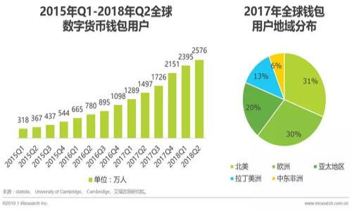 

以太坊冷钱包是否需要更新？全面解析与建议