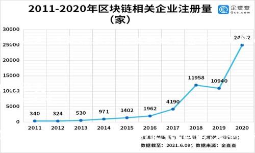 
baioti比特币钱包的唯一性：全球能否存在两个完全相同的钱包？/baioti

关键词
比特币钱包, 唯一性, 区块链, 加密货币/guanjianci

比特币作为一种去中心化的数字货币，其背后的技术区块链使得交易过程透明且不可篡改。在比特币的体系中，钱包扮演着至关重要的角色。它不仅是存储比特币的地方，也是用户与区块链网络交互的接口。然而，关于比特币钱包的唯一性，一个重要的问题随之而来：比特币钱包是否在全球范围内是唯一的？本文将对此进行深入探讨。

1. 什么是比特币钱包？
比特币钱包是用于存放、接收和发送比特币的程序或设备。与传统银行账户不同，比特币钱包并不存储用户的比特币，而是存储与比特币相关的私钥和公钥。私钥用于签署交易，证明资金的所有权，而公钥则用于接收比特币。

根据存储方式和使用场景的不同，比特币钱包主要分为热钱包和冷钱包。热钱包可以随时连接互联网，适合频繁交易；而冷钱包则是离线存储，适合长期安全保存比特币和其他加密货币。

2. 比特币钱包的唯一性分析
从技术角度来看，比特币钱包的唯一性主要体现在其钱包地址和私钥上。每个比特币钱包都会生成一个独特的公钥地址，这是一个经过哈希加密的字符串，用于识别该钱包的所有者。

比特币的钱包地址是由用户的公钥生成的，通常以1或3开头，长度为26-35个字符。由于比特币的公钥和私钥基于复杂的数学算法生成，理论上世界上可以有无数个不同的钱包地址。同时，私钥的安全性和随机性也使得每个钱包的私钥和地址在全世界范围内是独一无二的。

3. 比特币钱包是否可能重复？
尽管从概率的角度来看，重复的比特币钱包地址是非常不可能的。但在极少数情况下，由于系统漏洞或者攻击，可能有部分钱包会被克隆。比如，某些不安全的钱包提供商可能会在生成钱包地址时出现错误，从而产生重复地址。然而，这并不构成真正的“唯一性”，而是系统级别的问题。

在整个比特币网络中，由于地址的巨大数量（目前比特币的地址数量以数十亿计），重复的地址几乎不可能出现。所以，在实际使用中，用户可以几乎可以放心地认为每个比特币钱包都是唯一的。

4. 如何保证比特币钱包的安全与唯一性
为了确保钱包的唯一性和安全性，用户在选择与创建比特币钱包时应遵循一些实践原则：

首先，使用信誉良好的钱包服务提供商，确保其具备高标准的安全措施。其次，定期更新私钥，避免使用已经暴露的私钥。此外，备份钱包信息，以防钱包数据丢失或被盗。

5. 常见的比特币钱包类型
在选择比特币钱包时，用户有多种选择。常见的钱包类型包括：

ul
    li桌面钱包：在个人电脑上运行的软件应用，私钥在本地存储。/li
    li移动钱包：在手机中运行，便于随时随地进行交易。/li
    li网络钱包：通过在线服务提供商管理钱包，相对便捷但风险较高。/li
    li硬件钱包：专为安全存储加密货币设计的物理设备，防止互联网攻击。/li
    li纸钱包：将私钥打印在纸上，适合离线存储。/li
/ul

6. 常见问题解答

问题1：比特币钱包地址是如何生成的？
比特币钱包地址是通过对用户公钥进行哈希处理生成的。具体步骤包括：
ul
    li通过椭圆曲线加密算法生成私钥和公钥。/li
    li对公钥进行SHA-256哈希，再进行RIPEMD-160哈希处理，得到公钥哈希。/li
    li在公钥哈希前添加版本字节，计算校验和。/li
    li最后，通过Base58编码生成最终的钱包地址。/li
/ul
这一过程确保了每个钱包地址的唯一性，并使其难以通过暴力破解方式找到对应的私钥。

问题2：如果我丢失了我的比特币钱包，如何找回？
对于丢失钱包的情况，找回资金主要看用户是否备份了私钥或者助记词。如果用户备份了助记词，可以通过任何兼容的钱包软件找回资金；如果私钥丢失，可能将永远无法找回钱包中的比特币。
因此，定期备份是确保比特币安全的重要步骤，最好将备份保存在多个安全地点，避免丢失风险。

问题3：比特币钱包是否可以同时在多个设备上使用？
是的，绝大多数比特币钱包都支持多设备使用。用户可以在手机、平板和电脑等设备上安装同一个钱包应用，不过需要使用相同的助记词或私钥进行恢复。
然而，使用多个设备时通常要特别注意安全性，尤其是公共网络或不安全的设备。确保及时更新安全措施，并时常检查钱包交易历史，以防止未授权的访问。

问题4：比特币钱包是否会随着时间变得过时？
随着技术和安全性不断发展，旧版本的钱包可能会变得不安全。因此，用户应定期检查钱包更新，并使用最新的软件版本。此外，某些钱包服务商可能会逐渐停止对旧钱包的支持，因此，定期监控并进行迁移也显得尤为重要。
总之，比特币钱包的唯一性是建立在严格的加密技术和用户操作之上的，但用户必须时刻保持对其安全性的关注。
