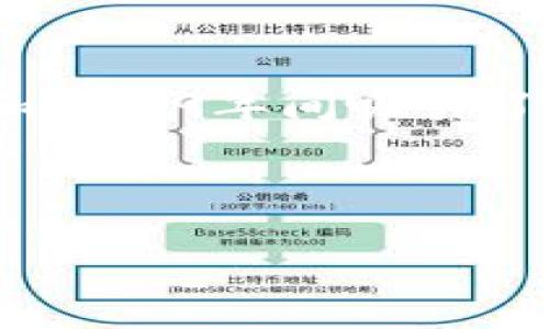 关于Plus Token钱包的参与情况，尤其是中国用户的数量，具体的数据并不容易获得。Plus Token是一种加密货币钱包和投资平台，曾在2018年和2019年间吸引了大量用户。然而，由于其与Ponzi计划的相关性和随后的法律问题，关于有多少中国人参与Plus Token的钱包、使用情况等信息，通常缺乏官方统计。

以下是一个关于Plus Token钱包的相关内容结构示例：

探索Plus Token钱包在中国市场的参与情况及其影响