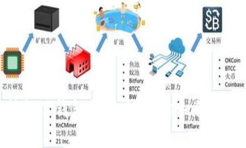 : 以太坊转错了钱包怎么办？教你如何挽救转账损失