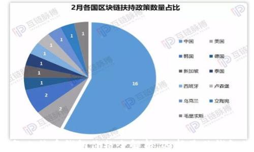 
2023年比特币钱包价格全解析：选择最优钱包的指南