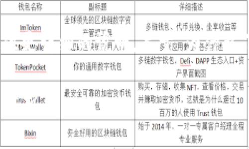 由于当前知识截止于2023年10月，以下将提供更详细的说明，关于“为什么下载不了b特派”的主题，以及相应的友好内容。

为什么下载不了B特派？解决方案与常见问题分析