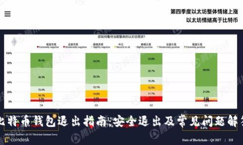 比特币钱包退出指南：安全退出及常见问题解答