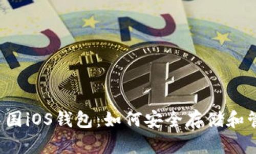 2023年中国iOS钱包：如何安全存储和管理比特币