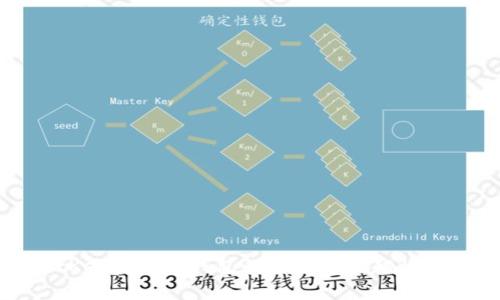 BitKeep：跨链钱包的未来与优越性解析