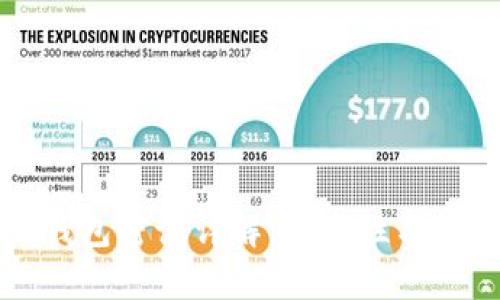 比特派钱包密语详解：安全性与使用技巧
