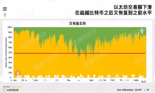 如何保障B特派钱包的安全？被盗后能否找回？