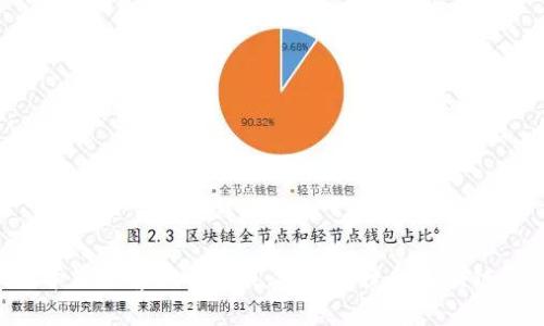 BitKeep钱包苹果版客户端下载：安全便捷的区块链资产管理工具