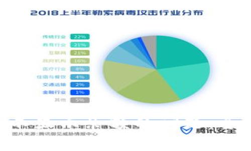 bioati解决狗狗币钱包不显示余额的问题：全面指导与常见故障排除