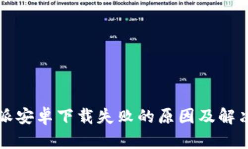 比特派安卓下载失败的原因及解决方案