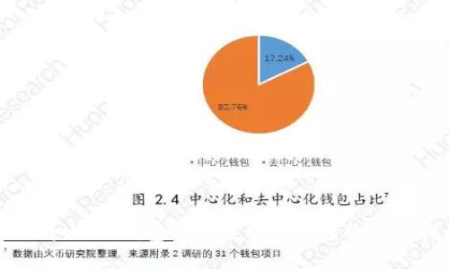 如何将USDT钱包转移至交易平台的完整指南