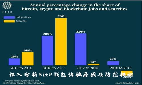 深入分析BitP钱包诈骗原因及防范措施