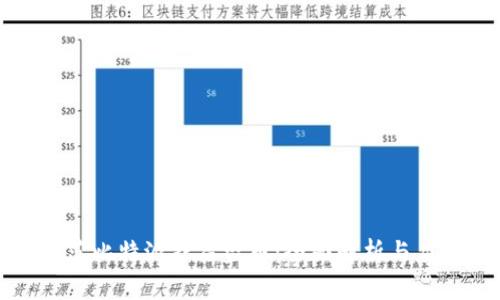 如何防范比特派护盾盗币：全面解析与应对策略