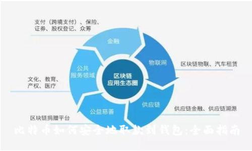 比特币如何安全地取款到钱包：全面指南