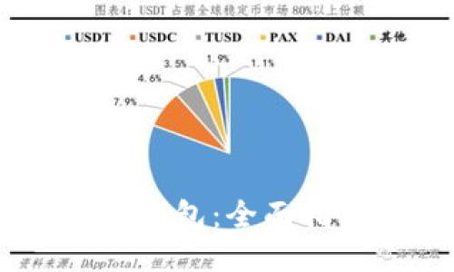 思考一个的

如何创建USDT钱包：全面指南与实用技巧