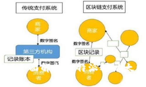 比特派支持ETC吗？全面解析比特派对以太经典的支持与应用