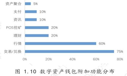 如何利用im钱包挖掘以太坊：从入门到精通的全面指南