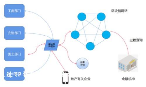 如何通过TP钱包购买以太坊（Ethereum）币的详尽指南