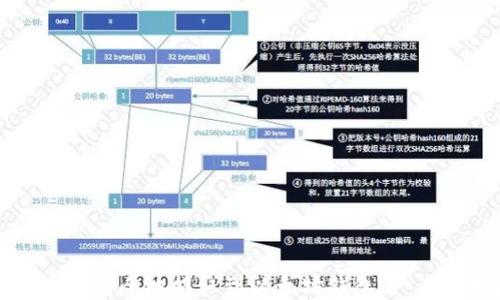 
如何将币安全地提取到以太坊钱包：一步步指南