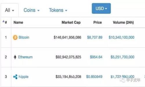 Bitpie钱包官网：苹果版下载与使用指南