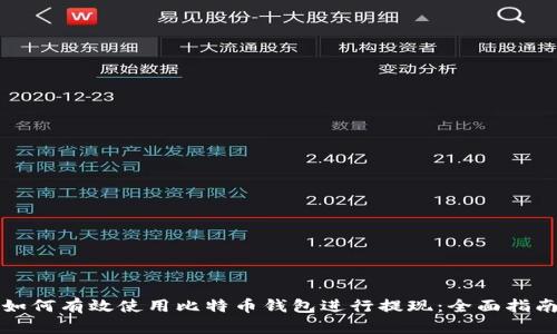 如何有效使用比特币钱包进行提现：全面指南