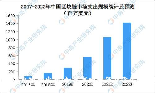 比特币钱包密码出错：如何找回和保护你的数字资产