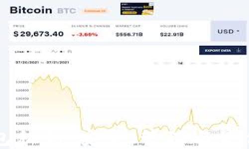 
比特派钱包私钥：安全、管理与最佳实践指南