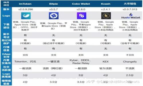 如何创建自己的比特币钱包：一站式指南