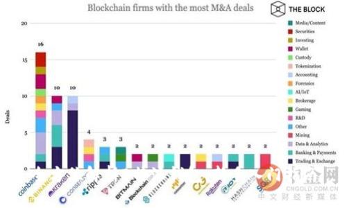 全方位解析B特派钱包：新手入门指南