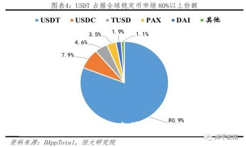 如何使用B特派钱包直接进行数字货币交易