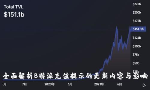 全面解析B特派充值提示的更新内容与影响