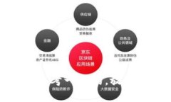 思考一个的，放进