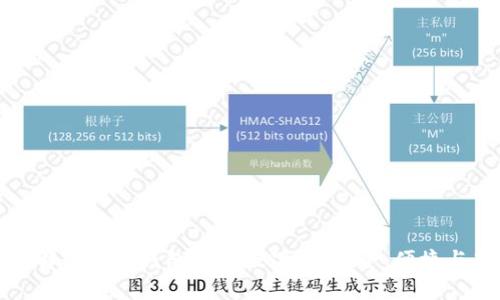 全面解读BitP钱包中文版下载：安全、便捷与功能