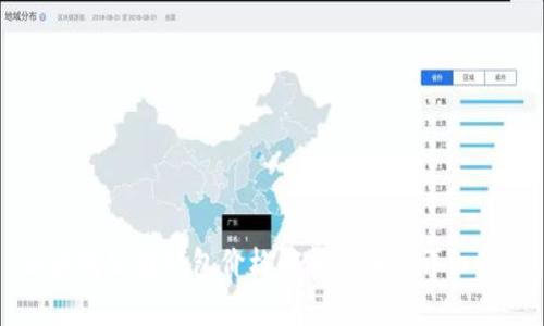 以太坊公链钱包价格解析及币种详细信息