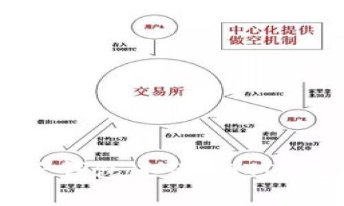 如何使用麦子钱包进行MATIC数字货币交易