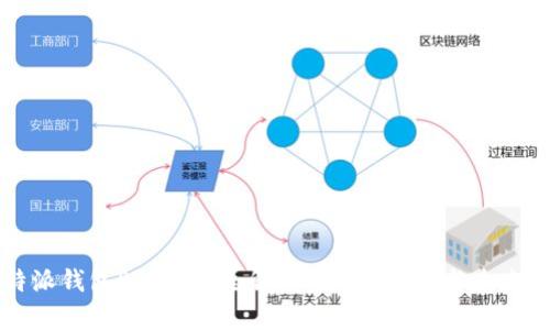 比特派钱包Pro版本全解析：功能、优势与未来展望