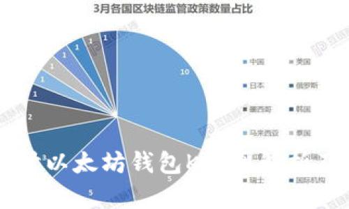 深入探讨以太坊钱包K线图解析及其应用