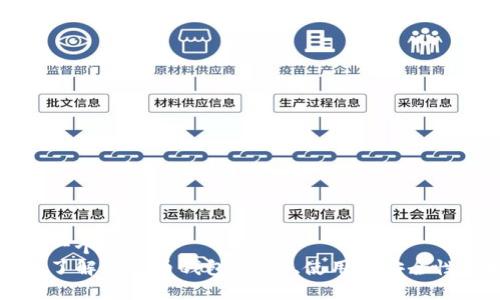 思考一个的  
深入了解泰达币钱包：选择、使用与安全性分析