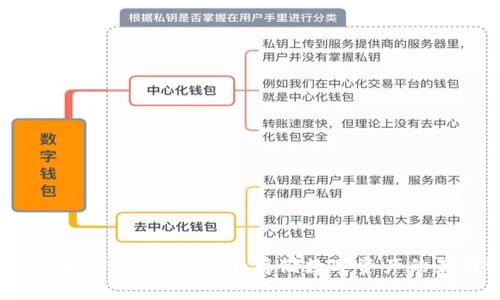 优质 以太坊冷钱包：安全存储数字资产的最佳选择