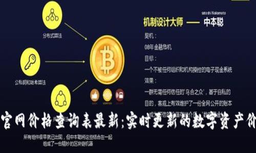 比特派官网价格查询表最新：实时更新的数字资产价值指南