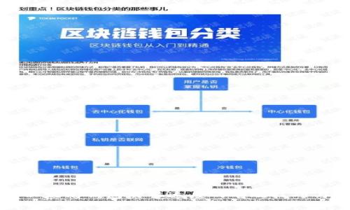 提升以太坊钱包交易速度的有效技巧与方法