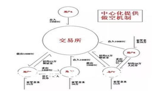 如何联系比特派客服：详细指南及常见问题解答