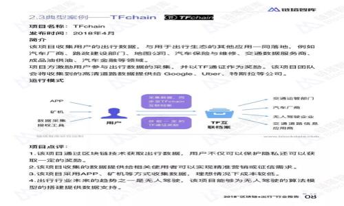 Bitkeep钱包真假辨别与安全使用指南